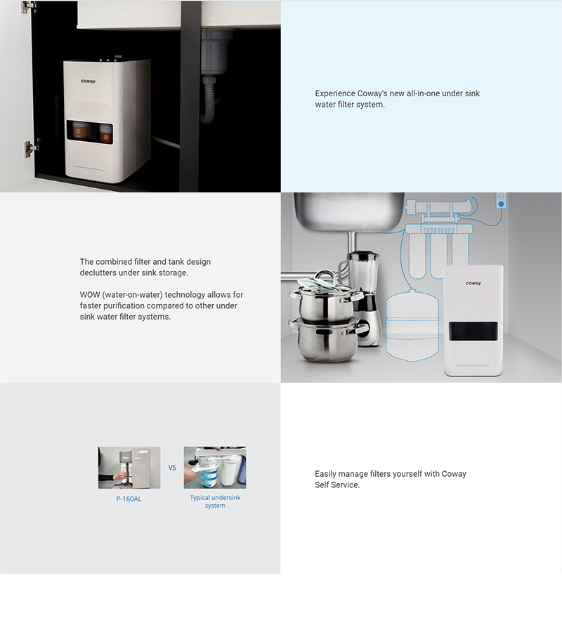 P-160AL Detailed Product Features and Specifications